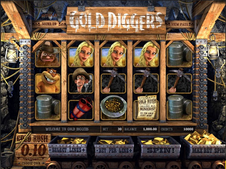 Gold Diggers Slot Review
