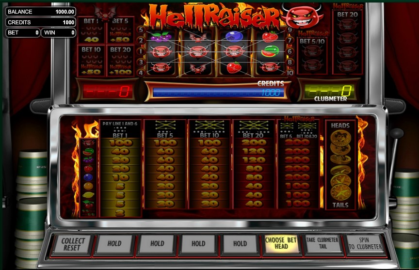 Hellraiser Slot Review